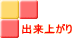 出来上がり
